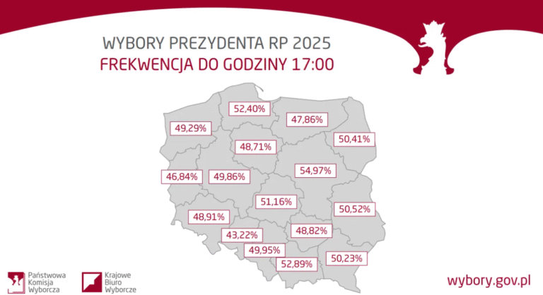 Zrzut ekranu 2025-05-18 191854