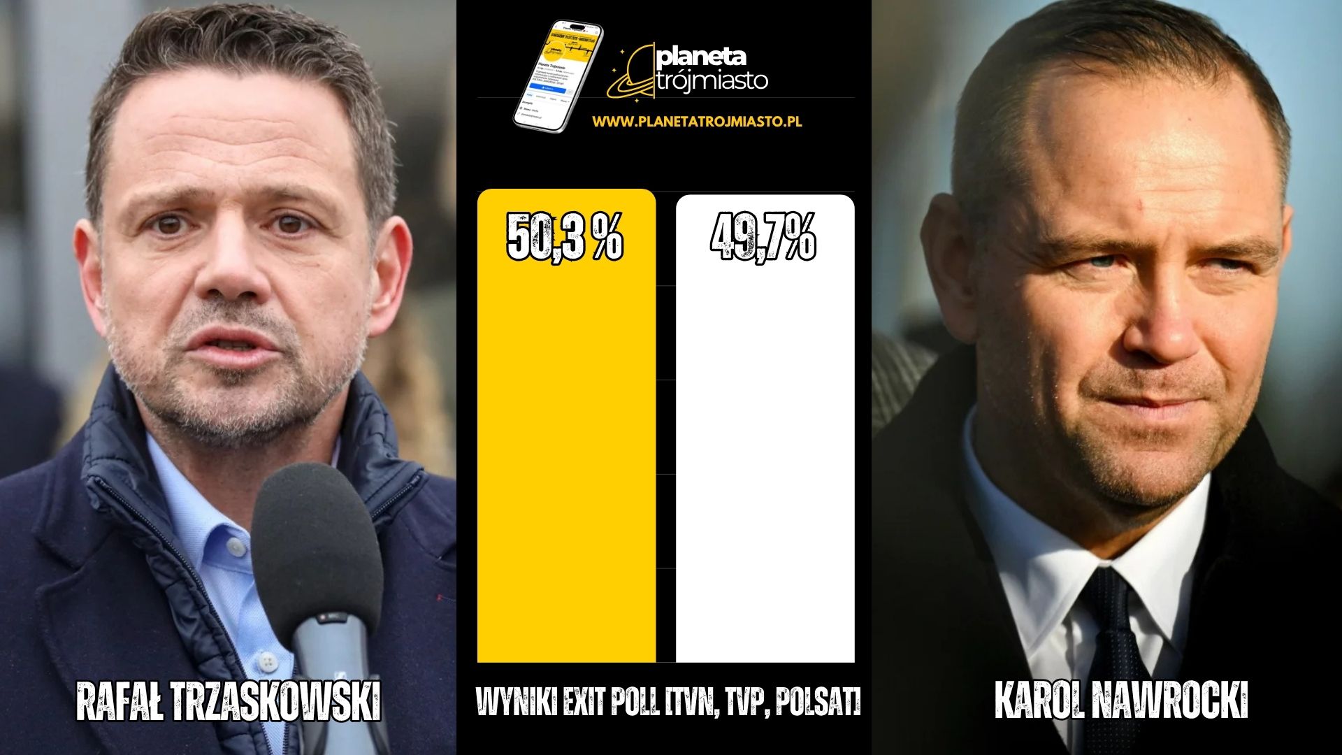 Po zakończeniu ciszy wyborczej opublikowano wyniki sondażu exit poll.